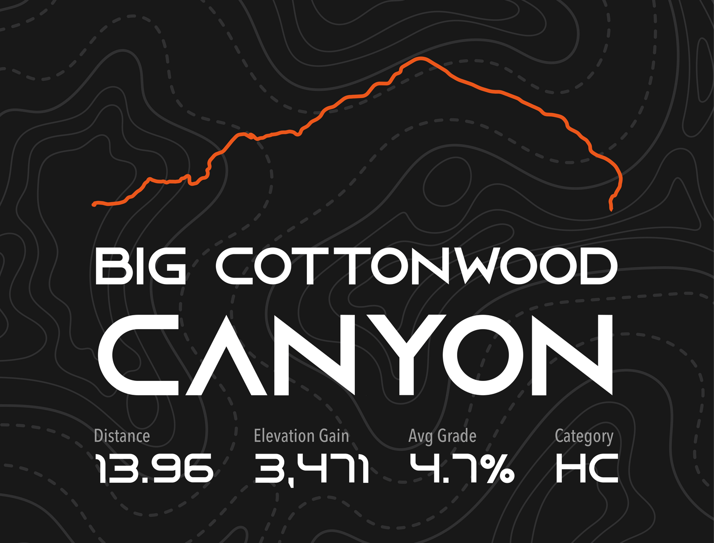 Big Cottonwood Canyon T-shirt